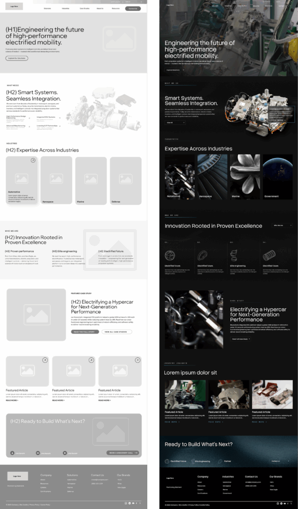 Why Create Sitemaps Wireframes Before The Visual Design