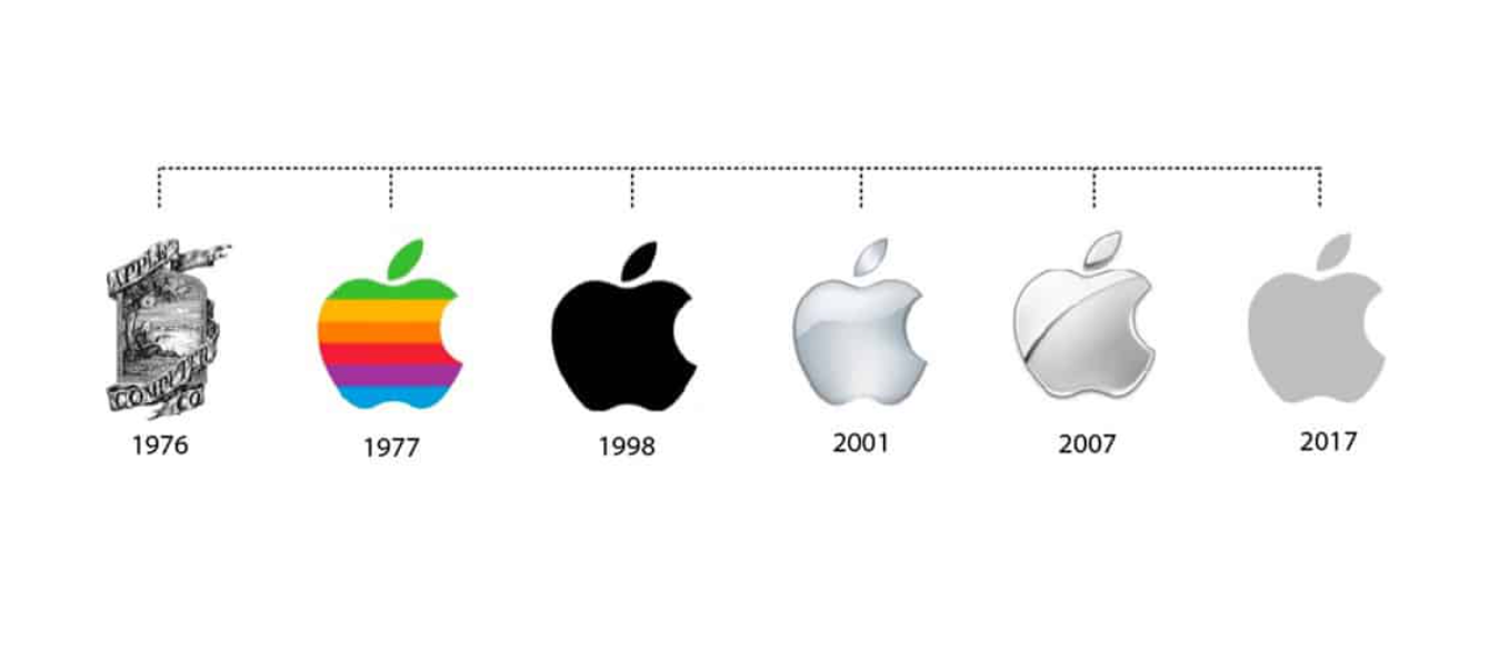 Apple Logo Refresh History