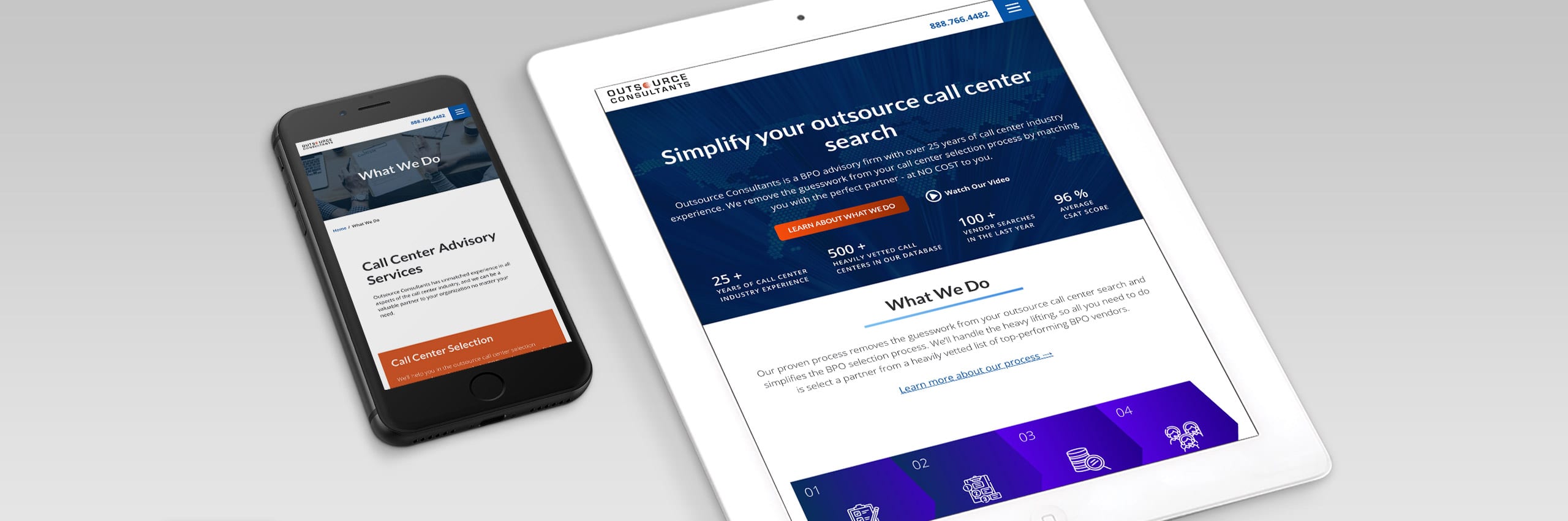 Technical Web Design Case Study Outsource Consultants Archive