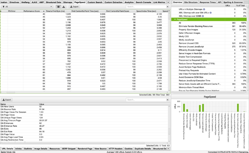 Screaming frog website audit page speed