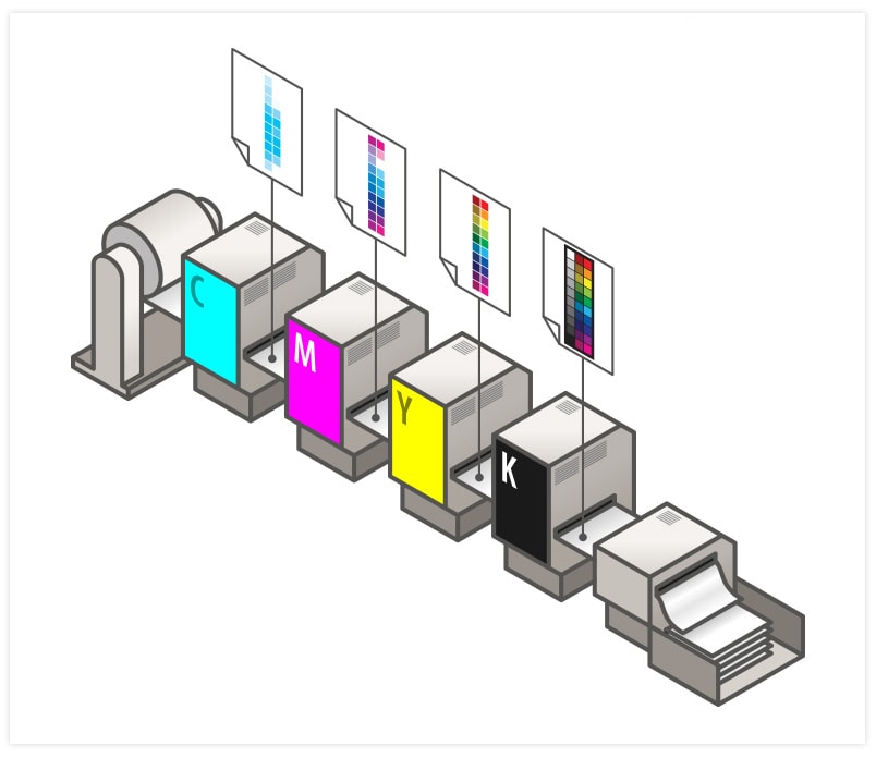 CMYK-process-illustration