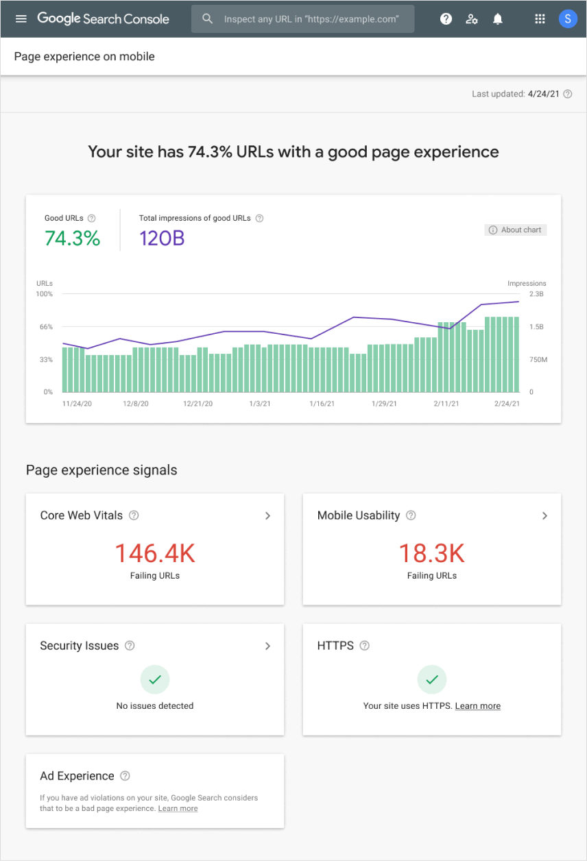 Core Web Vitals Google Search Console