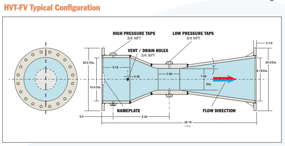 Technical Illustrations for Industrial Manufacturing Company