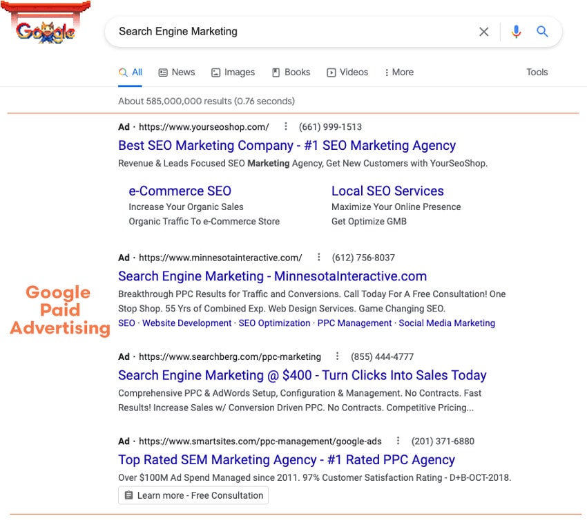 SEO vs SEM Serp Results